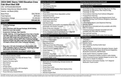 2024 GMC Sierra 1500 Elevation