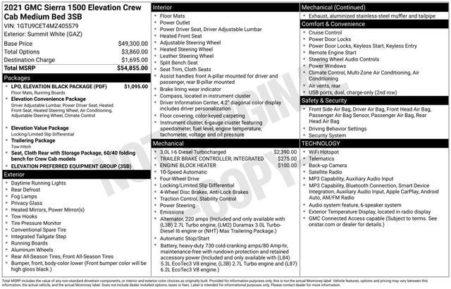 2021 GMC Sierra 1500 Elevation