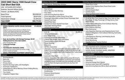 2023 GMC Sierra 1500 Denali