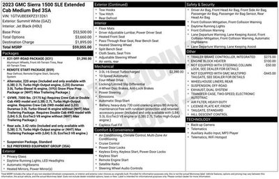 2023 GMC Sierra 1500 SLE