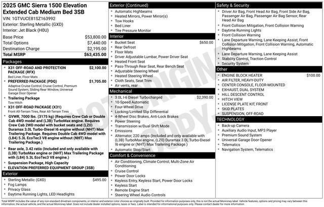 2025 GMC Sierra 1500 Elevation
