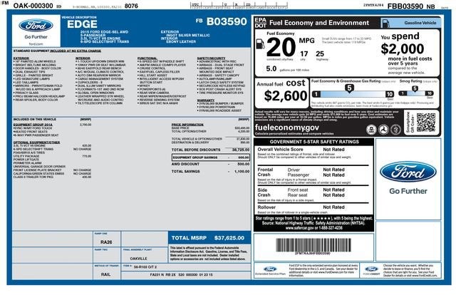 2015 Ford Edge SEL