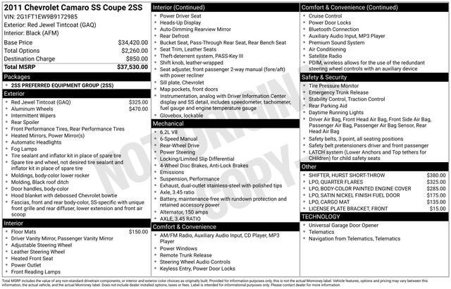 2011 Chevrolet Camaro 2SS