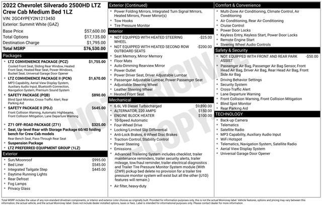 2022 Chevrolet Silverado 2500 HD LTZ