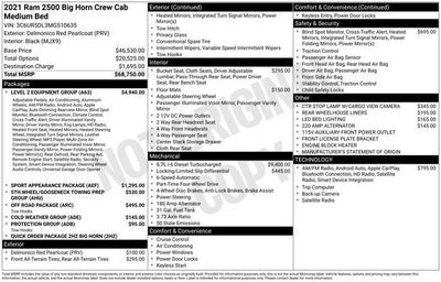 2021 RAM 2500 Big Horn Crew Cab 4x4 6'4" Box
