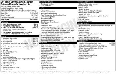 2011 RAM 3500 Laramie Longhorn Edition