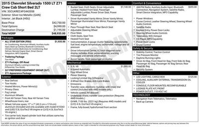 2015 Chevrolet Silverado 1500 LT