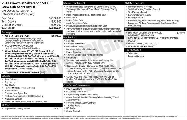 2018 Chevrolet Silverado 1500 LT