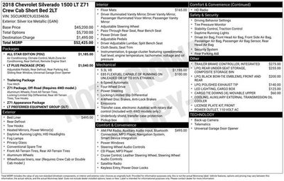 2018 Chevrolet Silverado 1500 LT