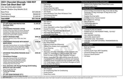 2021 Chevrolet Silverado 1500 RST