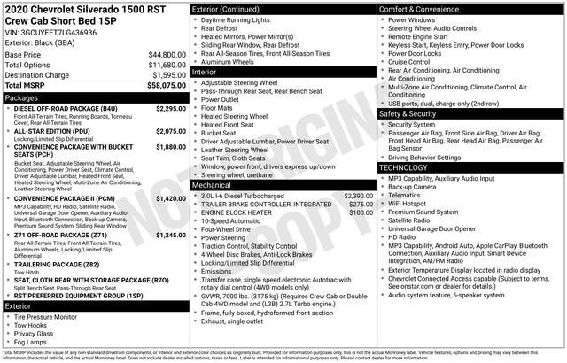2020 Chevrolet Silverado 1500 RST