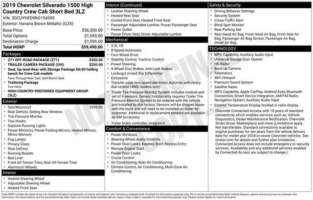 2019 Chevrolet Silverado 1500 High Country