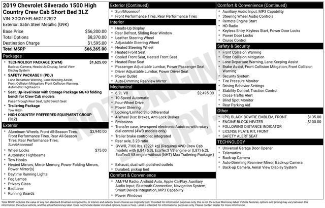 2019 Chevrolet Silverado 1500 High Country