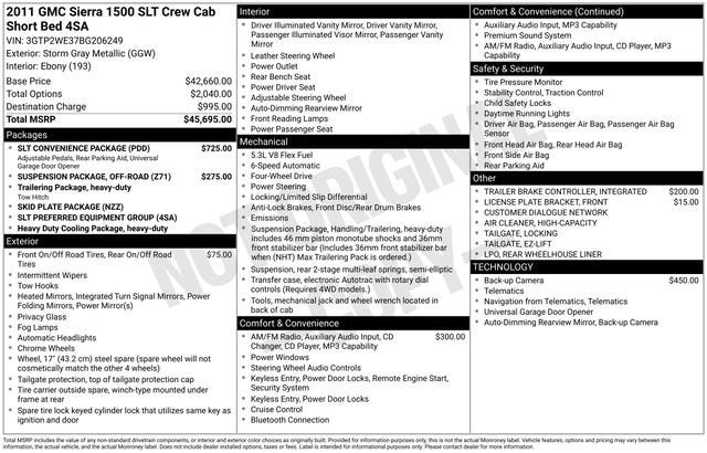 2011 GMC Sierra 1500 SLT