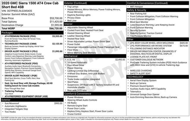 2020 GMC Sierra 1500 AT4