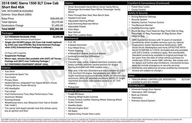 2018 GMC Sierra 1500 SLT