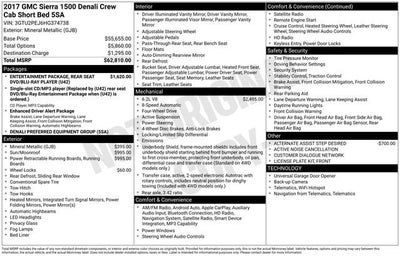 2017 GMC Sierra 1500 Denali