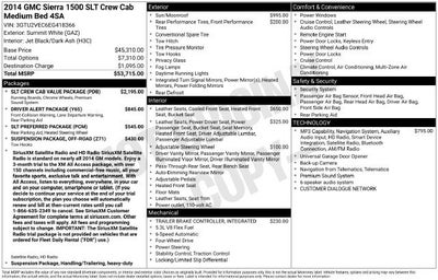 2014 GMC Sierra 1500 SLT
