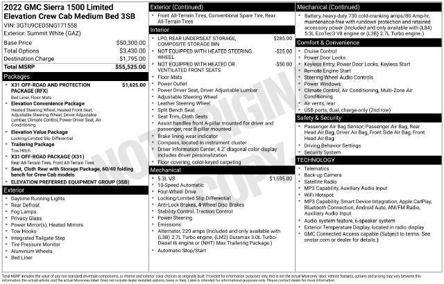 2022 GMC Sierra 1500 Limited Elevation