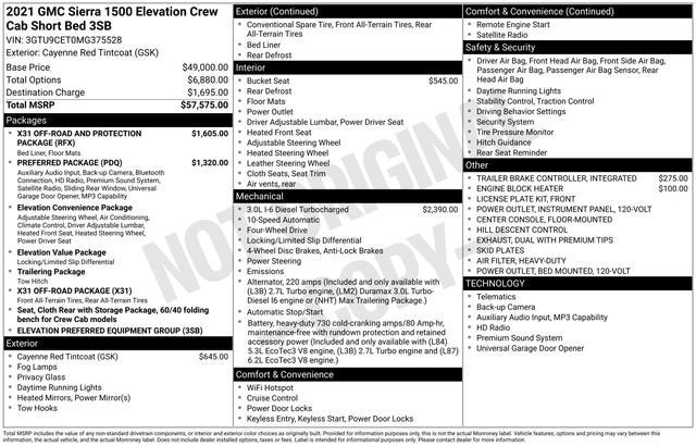 2021 GMC Sierra 1500 Elevation