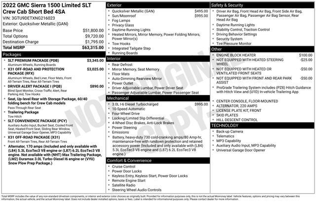 2022 GMC Sierra 1500 Limited SLT