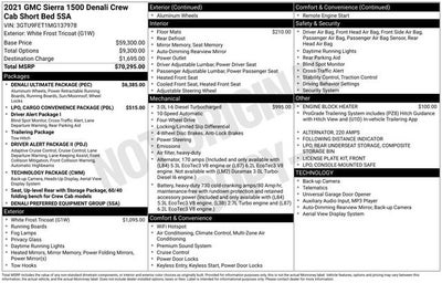 2021 GMC Sierra 1500 Denali