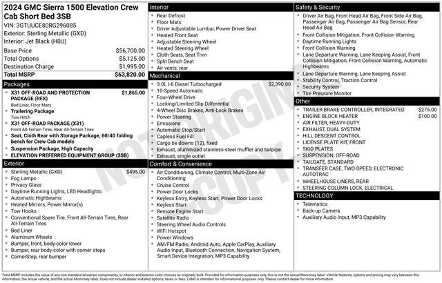 2024 GMC Sierra 1500 Elevation