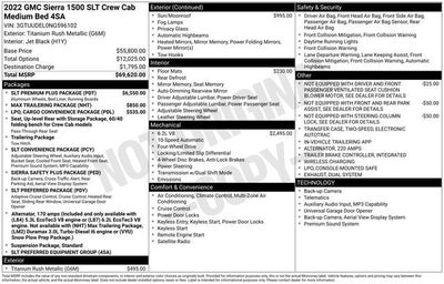 2022 GMC Sierra 1500 SLT