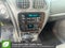 2004 Buick Rainier CXL