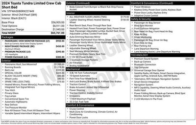 2024 Toyota Tundra Limited