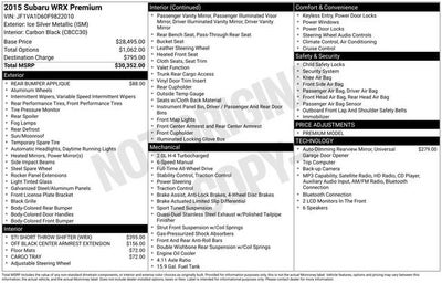 2015 Subaru WRX Premium