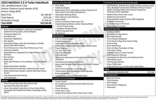 2022 Mazda Mazda3 Hatchback 2.5 Turbo