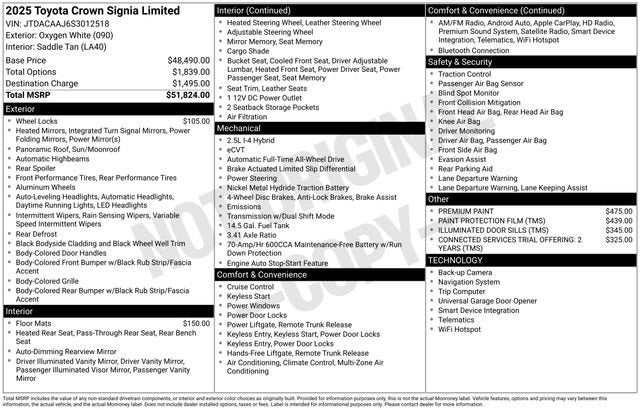 2025 Toyota Crown Signia Limited