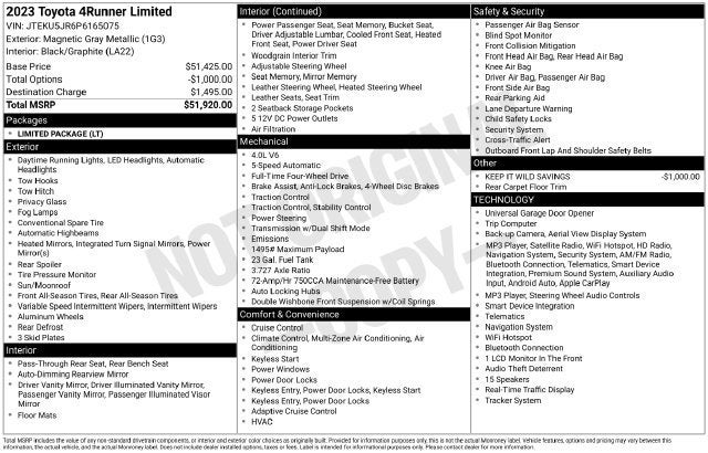 2023 Toyota 4Runner Limited