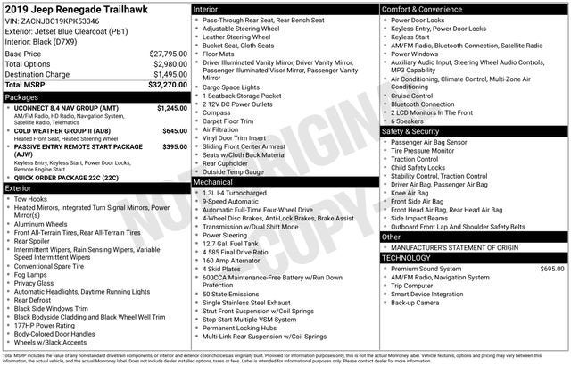 2019 Jeep Renegade Trailhawk 4x4